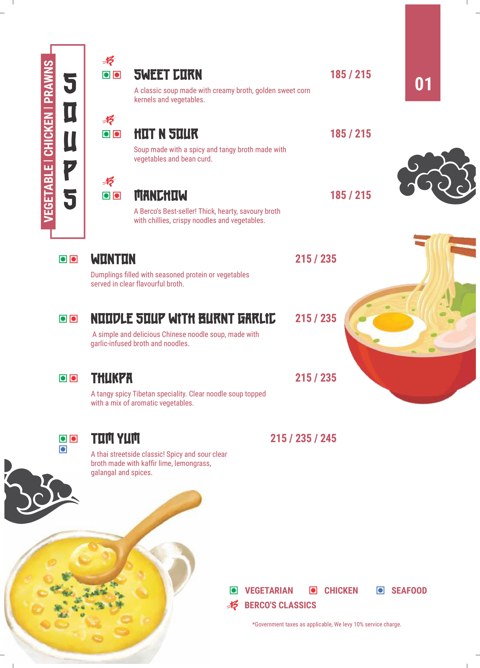 Best momos online order